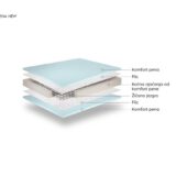 robna kuca stanojcic mmp Dusek SIRENA NEW 2