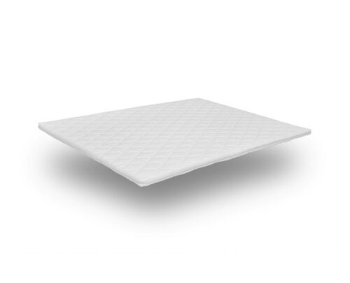 robna kuca stanojcic mmp Naddusek Oslo