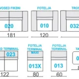 robna kuca stanojcic mmp nacrt aurelia